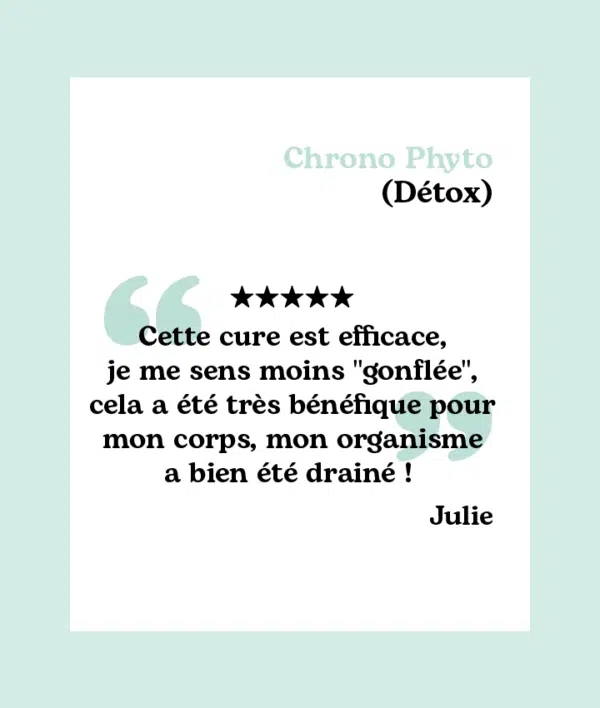 Avis Chrono Phyto Detox